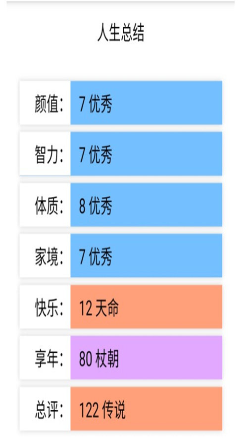 人生重开模拟器2.0截图