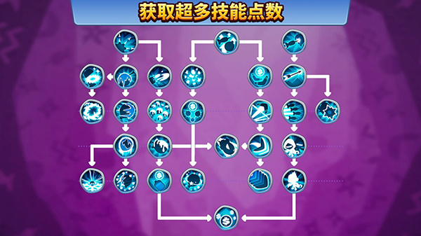 猴子塔防6最新版截图