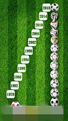 足球大战贪吃蛇截图