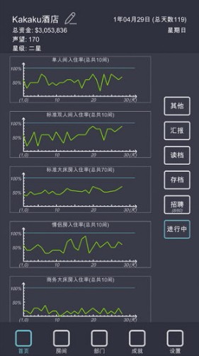 模拟经营我的酒店截图