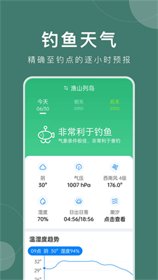 准时天气2025截图