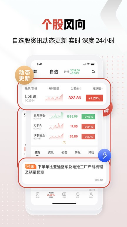 和讯财经app截图