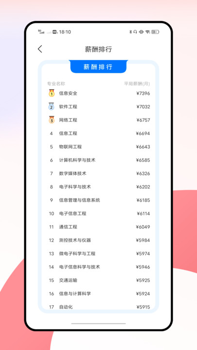 合校园截图