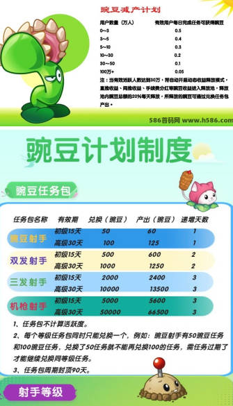 豌豆计划app最新版截图
