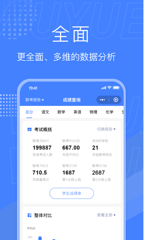 五岳阅卷成绩查询平台app截图