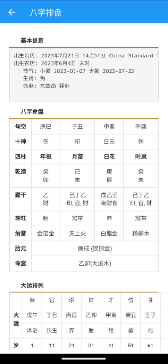 风水罗盘大全及工具知识下载安卓版最新截图