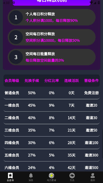 电力星球首码平台截图