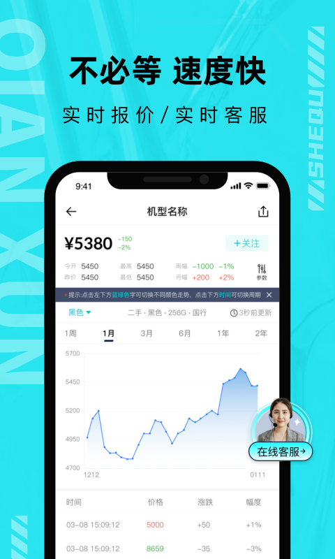千循二手手机app截图