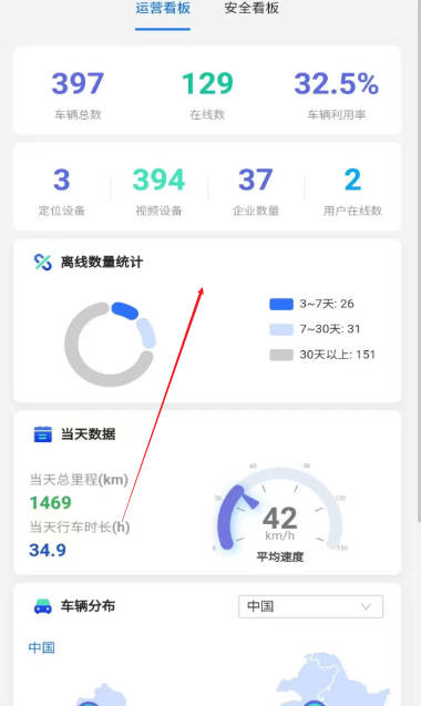 智驾车联网平台最新版本截图