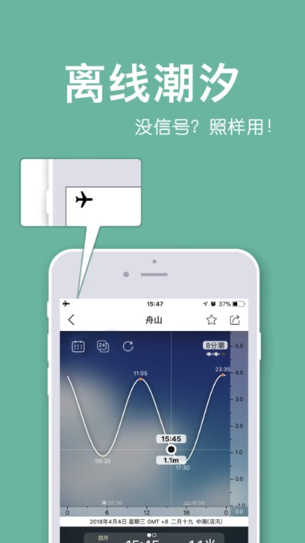 全球潮汐2025最新版本截图
