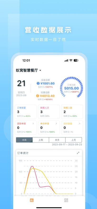 蚁窝云助手最新版本截图
