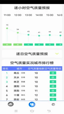 指尖实况天气最新安卓版截图
