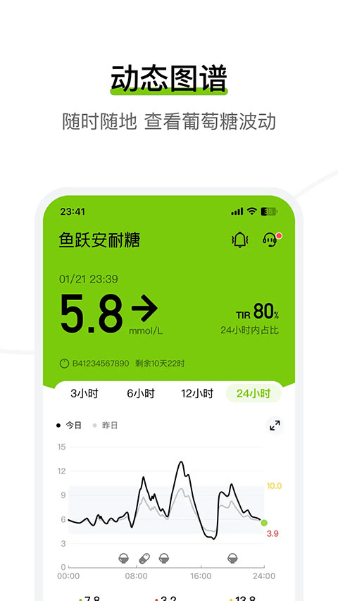 鱼跃安耐糖app截图