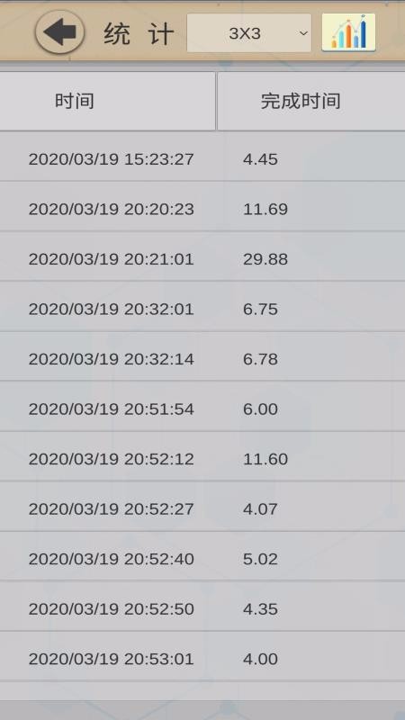 舒尔特表格截图