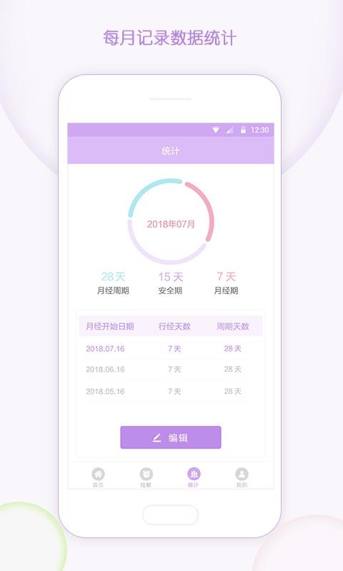 有记大姨妈截图