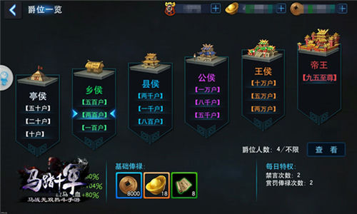 马踏千军宣传图7