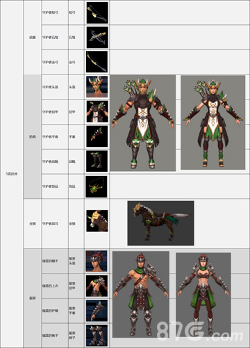 战箭天下武器大全6