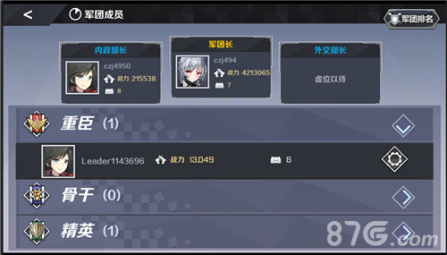 战地奇兵军团成员