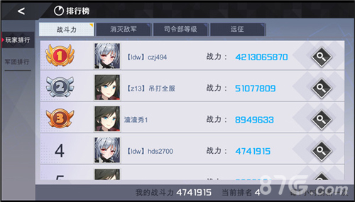 战地奇兵战力排行榜