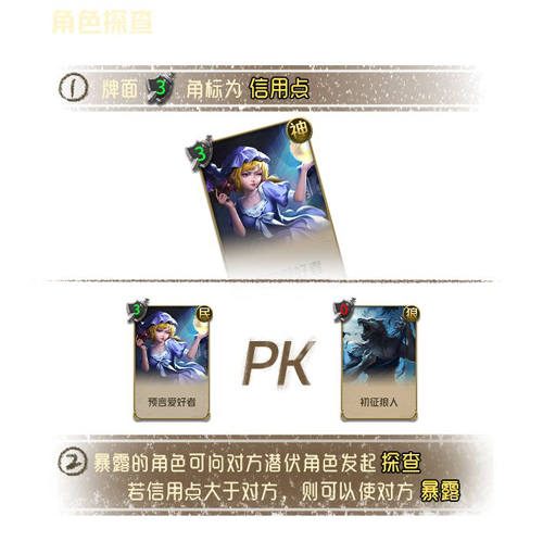 狼人对决角色探查