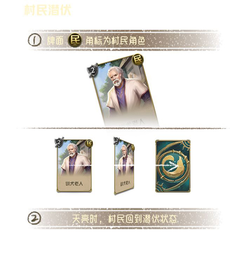 狼人对决村民潜伏