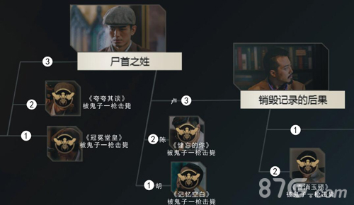 隐形守护者第九章怎么过 远东残阳100%结局攻略分析