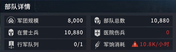 权力的游戏凛冬将至图片3