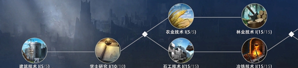 权力的游戏凛冬将至图片4