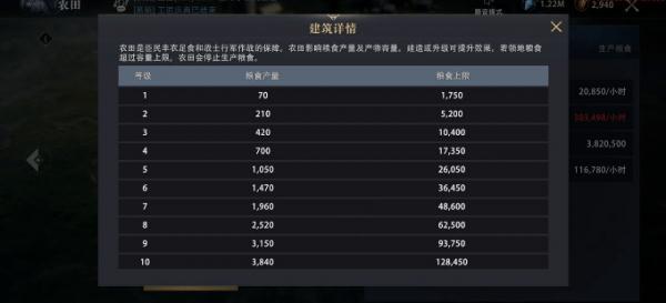 权力的游戏凛冬将至图片5