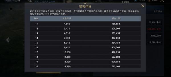 权力的游戏凛冬将至图片7