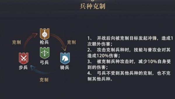 权力的游戏凛冬将至图片