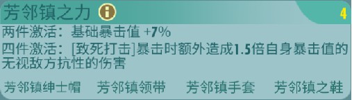 辐射避难所ol芳邻镇之力配件介绍 英雄推荐及技巧详解