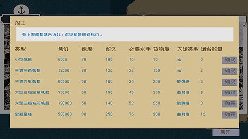 Alfa的航海大时代非洲探索攻略