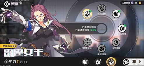 王牌战士雷霆女王图片