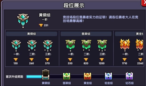 我的勇者竞技场段位奖励一览