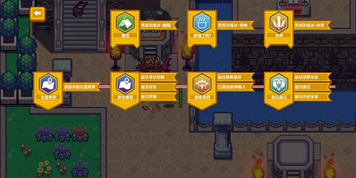 伊洛纳地宫怎么进入 地宫进入方法及探索介绍