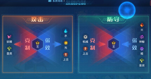 奥拉星手游金装怎么获得