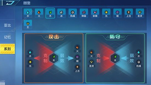 奥拉星手游可兰之息获取