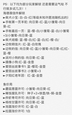 动物餐厅海德薇信件怎么获得