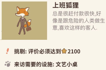 动物餐厅上班狐狸怎么解锁