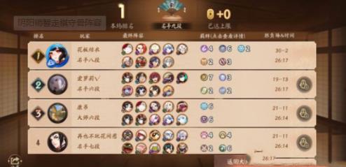 阴阳师智走棋守兽阵容1