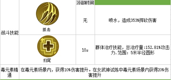 我的起源疯狂的沼栖兽图片1