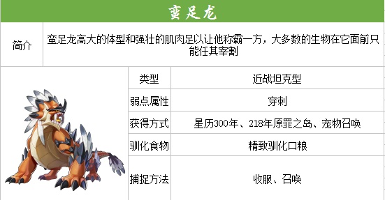 我的起源蛮足龙图片2