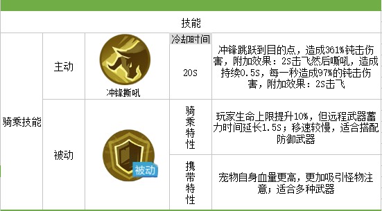 我的起源蛮足龙图片3