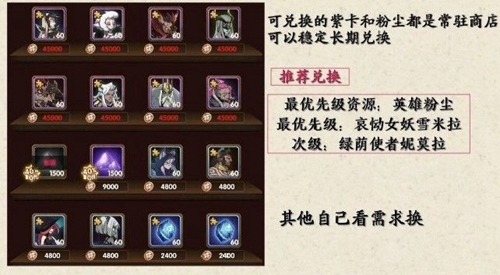 剑与远征异界迷宫打法攻略