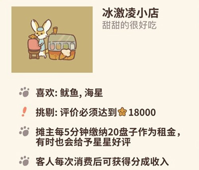 动物餐厅冰激凌小店