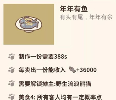 动物餐厅年年有余