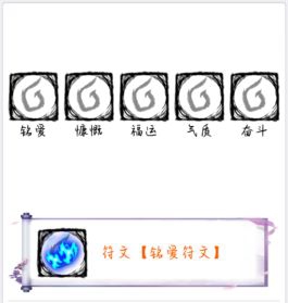 异世修仙传商店购买推荐