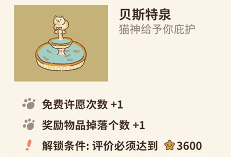 动物餐厅贝斯特泉