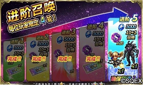 最终幻想：勇气启示录3